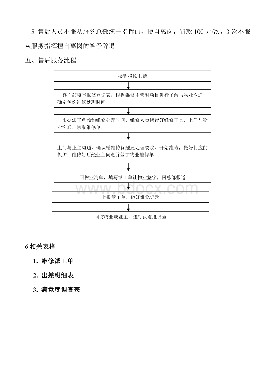 售后服务日常管理制度.doc_第3页