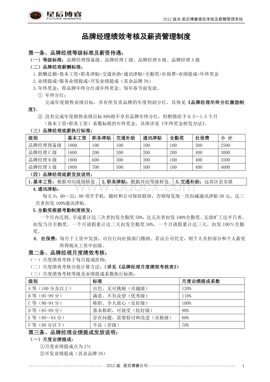 品牌经理绩效考核及薪酬管理制度Word文档下载推荐.doc_第1页