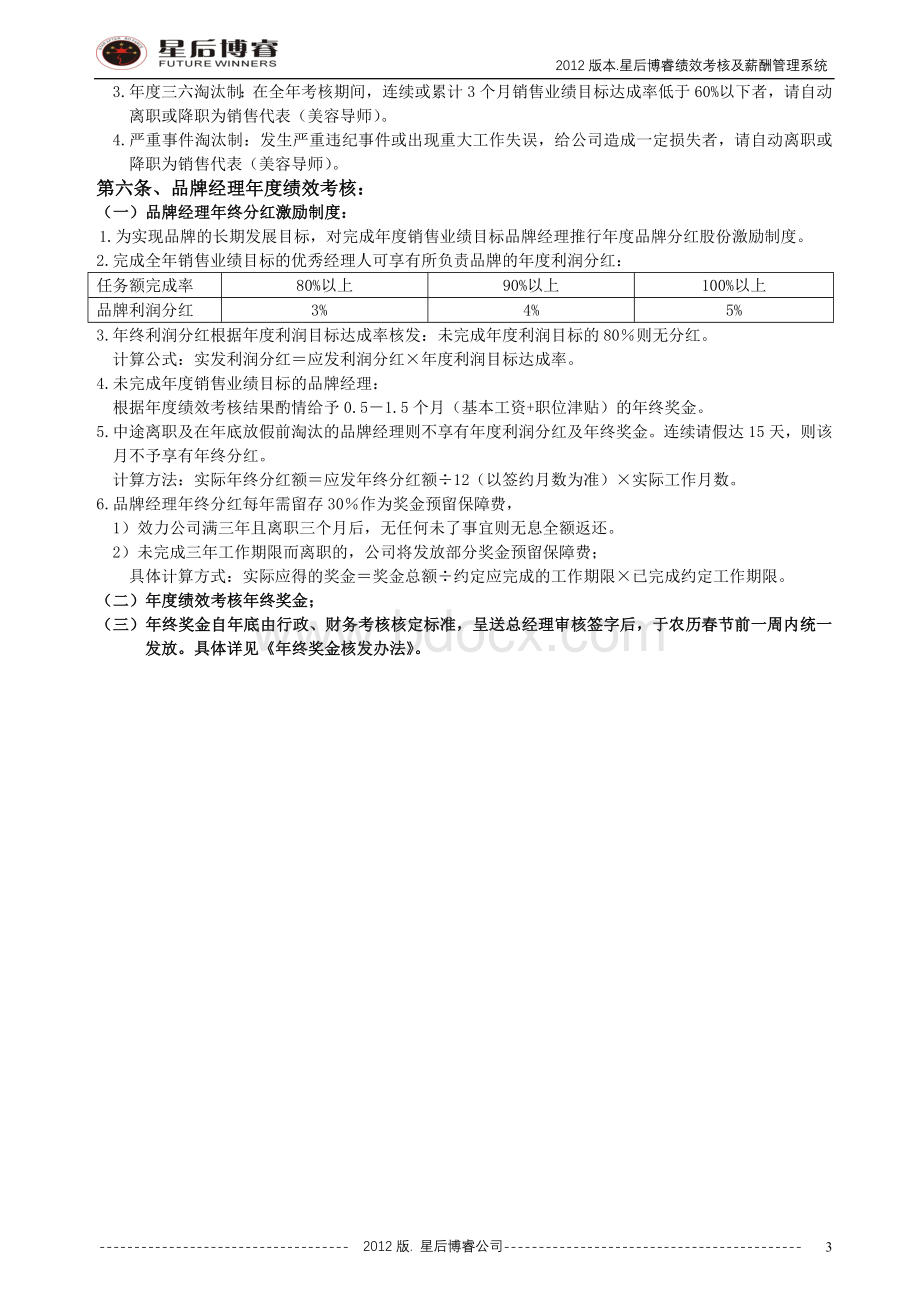 品牌经理绩效考核及薪酬管理制度Word文档下载推荐.doc_第3页