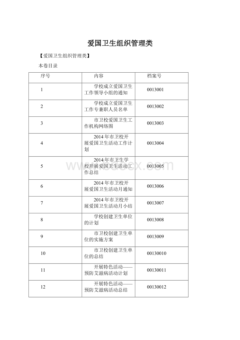 爱国卫生组织管理类.docx