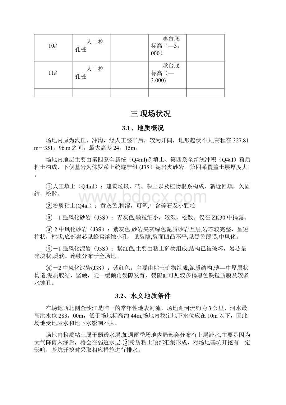 CO3土方开挖专项施工方案建筑施工资料.docx_第2页