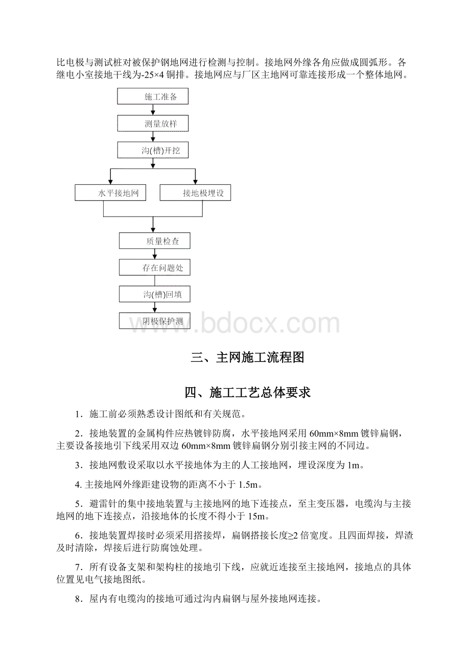 接地网施工技术方案Word文档下载推荐.docx_第2页