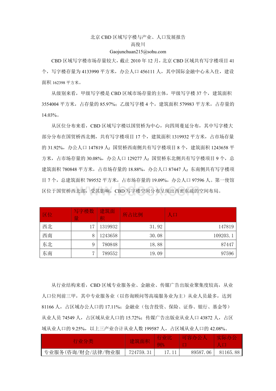 北京CBD区域写字楼与产业、人口发展报告文档格式.doc_第1页