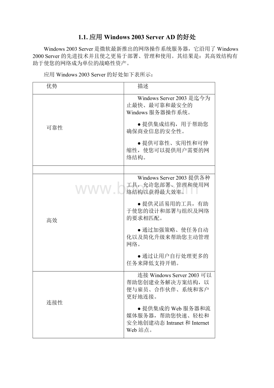 企业AD域控规划设计方案文档格式.docx_第2页