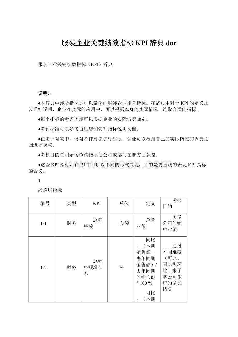 服装企业关键绩效指标KPI辞典doc.docx_第1页