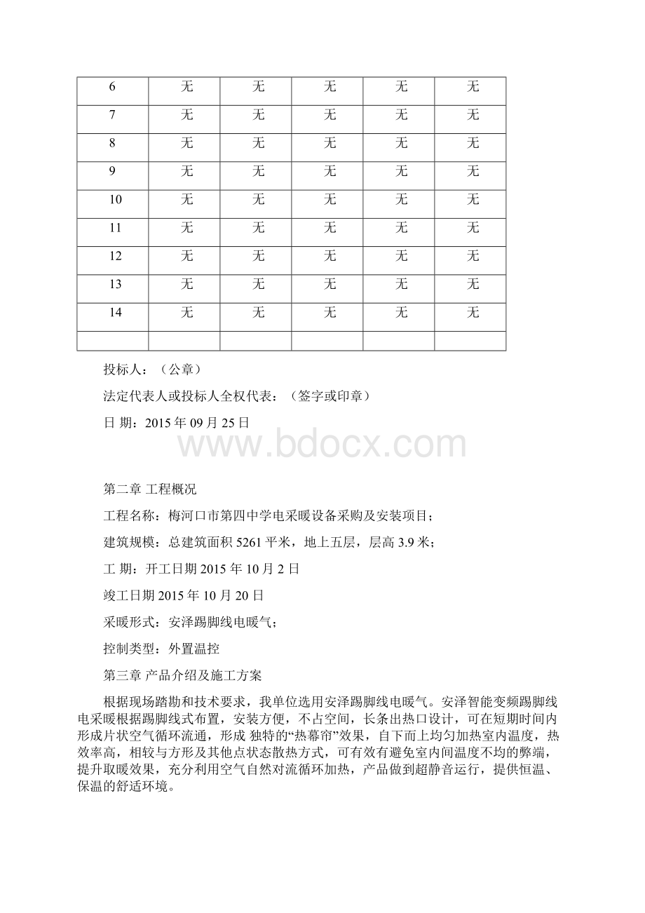 学校电采暖设备采购及安装工程施工方案Word格式.docx_第2页