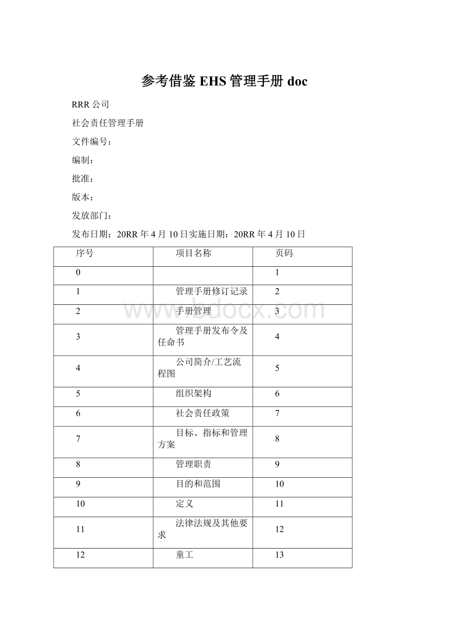 参考借鉴EHS管理手册doc.docx