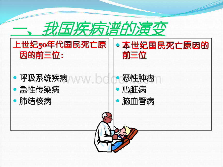 心理健康压力管理.ppt_第3页