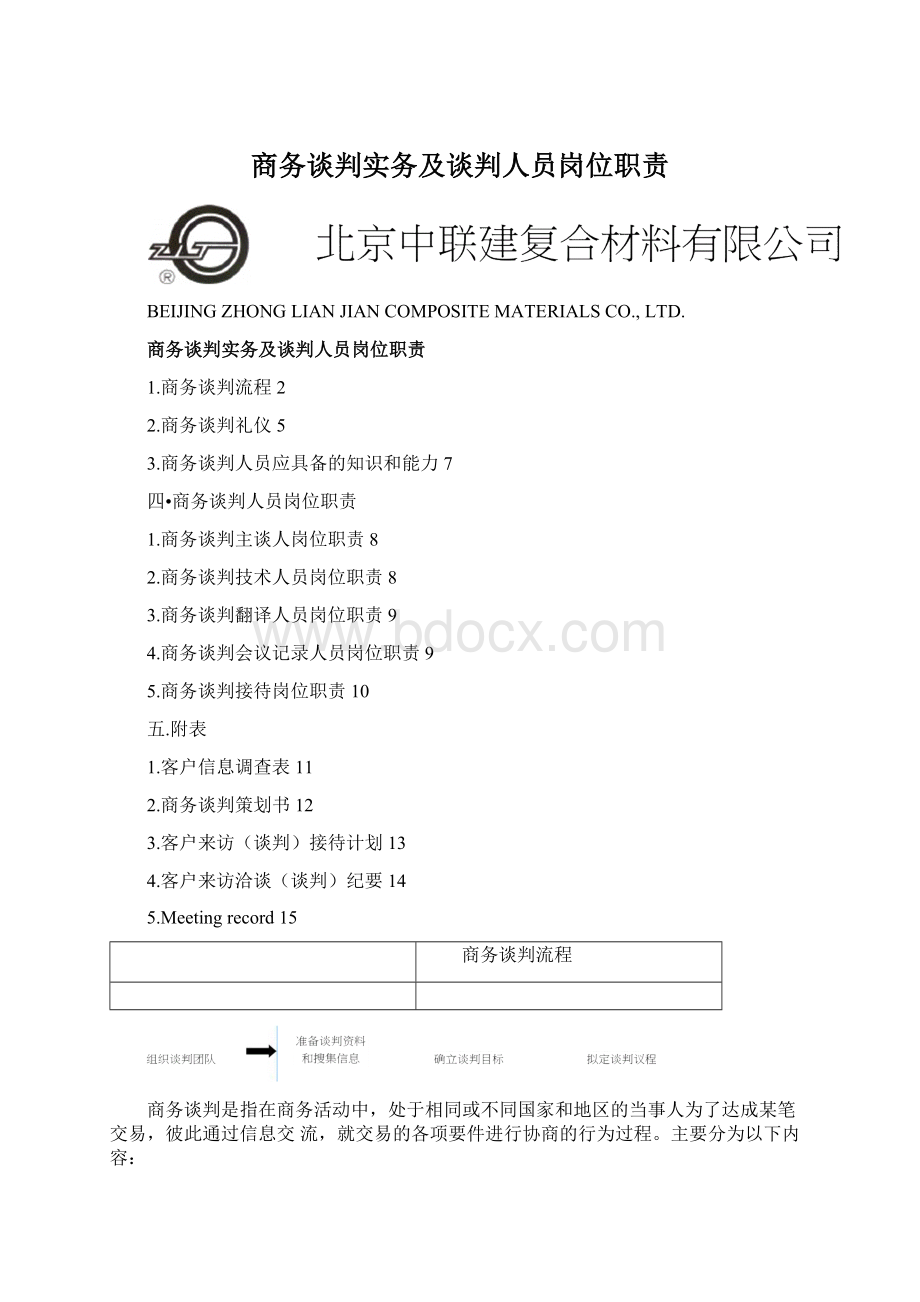 商务谈判实务及谈判人员岗位职责Word文件下载.docx_第1页