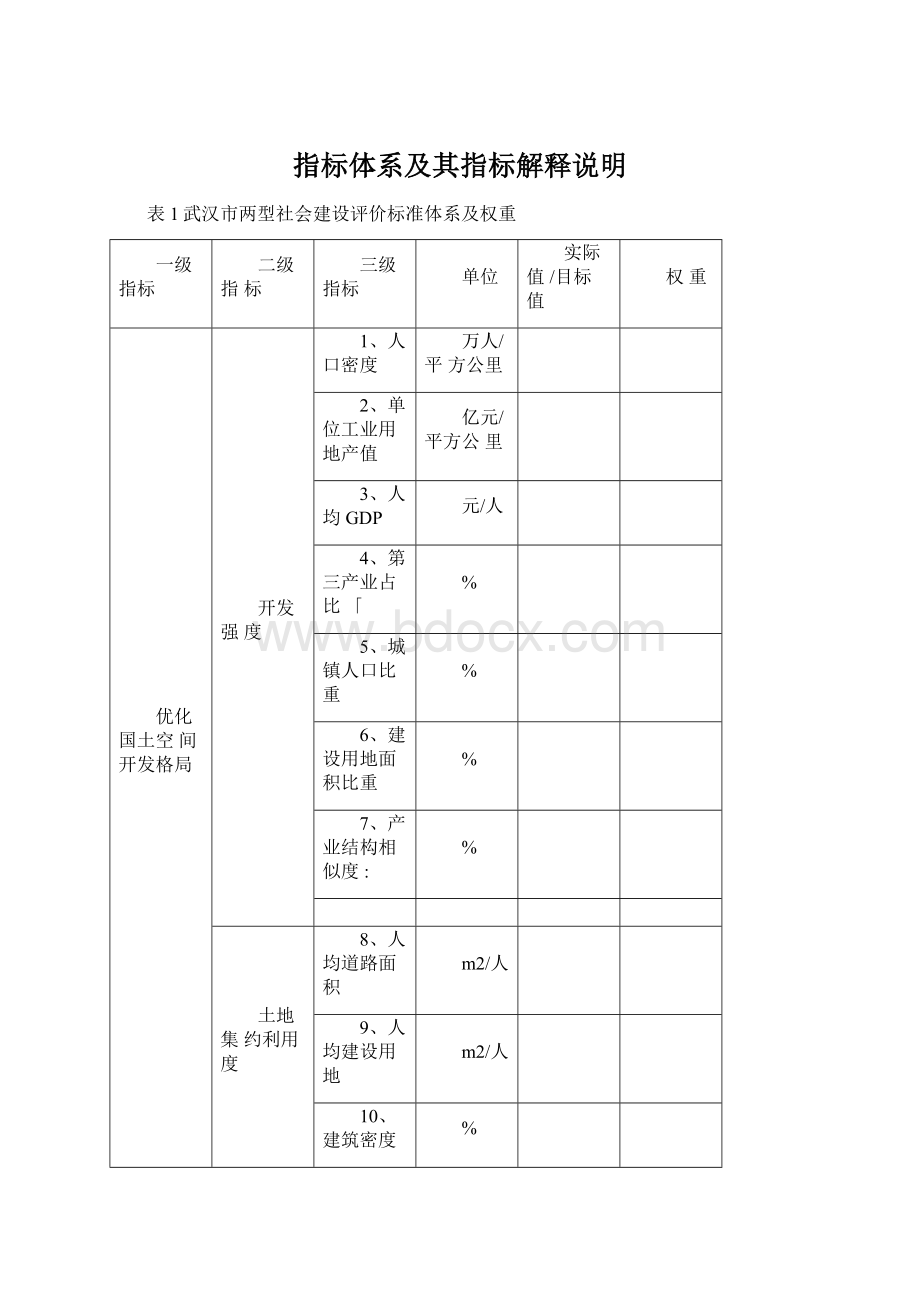 指标体系及其指标解释说明.docx