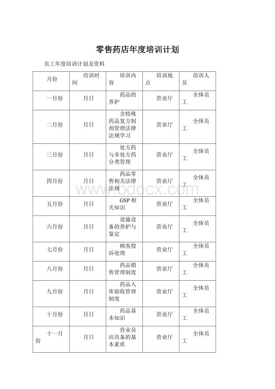 零售药店年度培训计划.docx