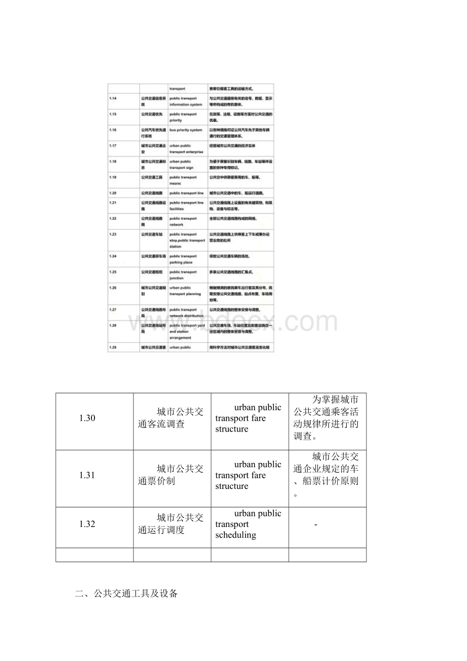 公交术语及解释全Word文档下载推荐.docx_第3页