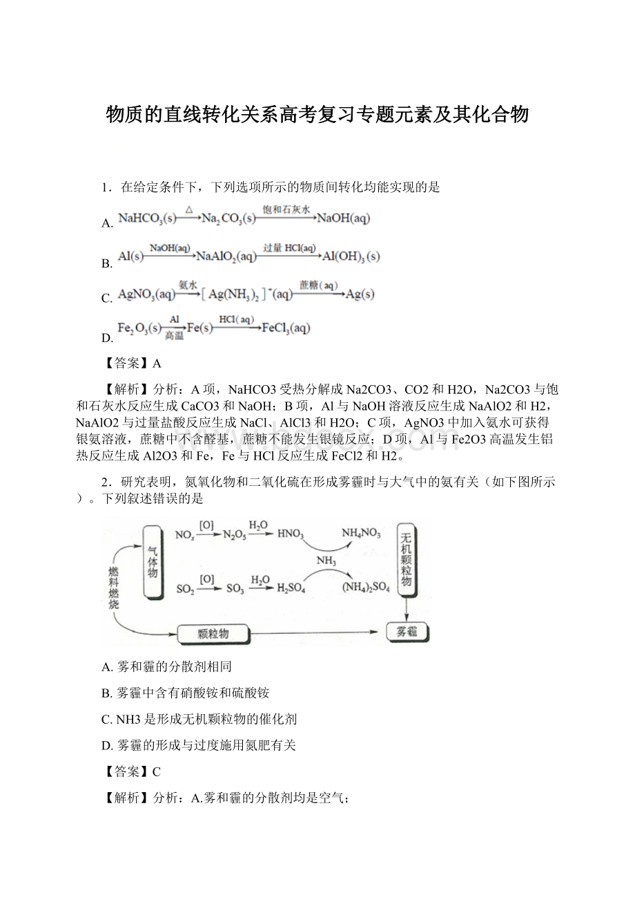 物质的直线转化关系高考复习专题元素及其化合物.docx_第1页