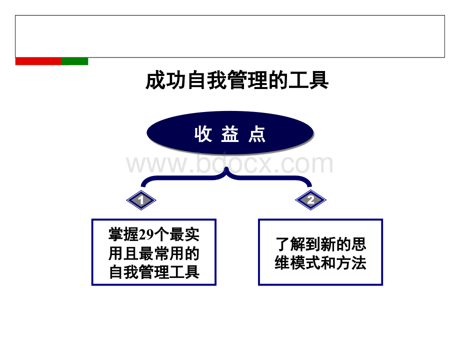 成功自我管理的29个最实用工具PPT资料.ppt_第1页