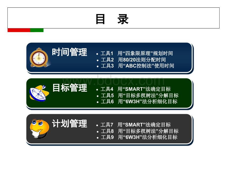 成功自我管理的29个最实用工具PPT资料.ppt_第2页