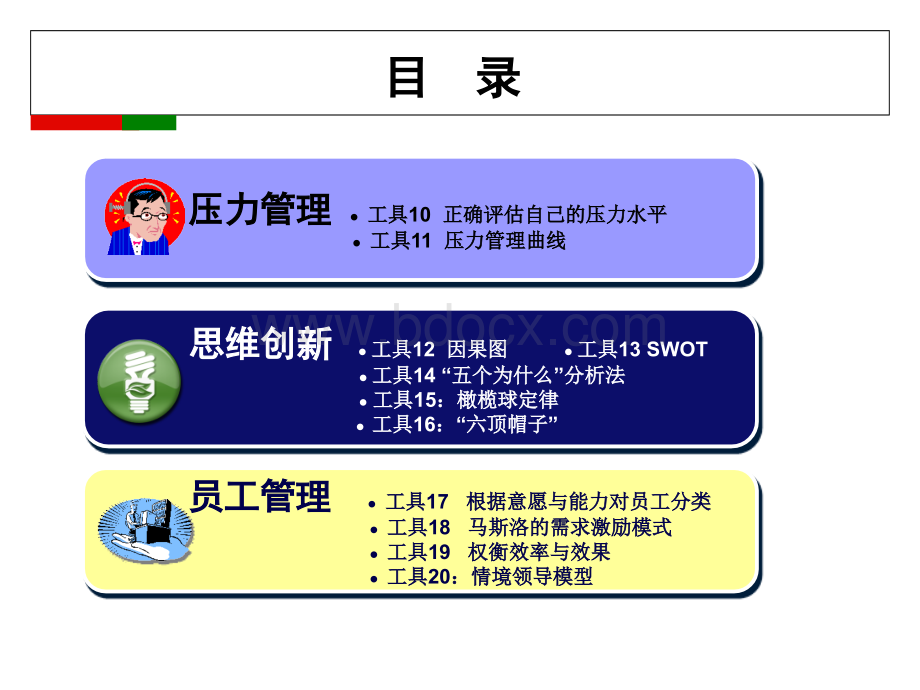 成功自我管理的29个最实用工具PPT资料.ppt_第3页