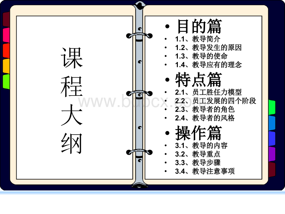 如何教练和指导员工.ppt_第2页