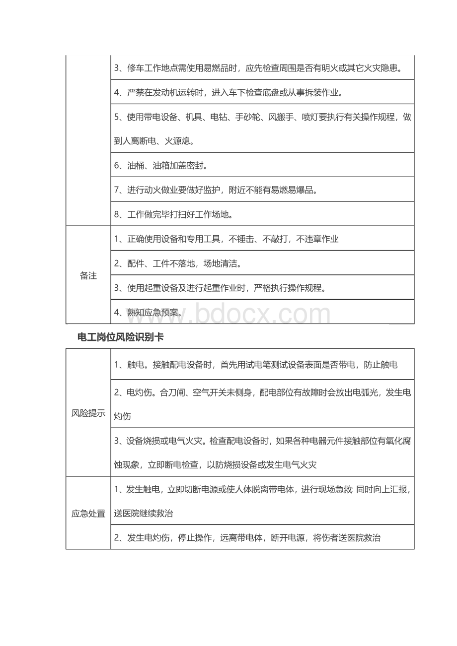 安全风险识别卡.docx_第2页