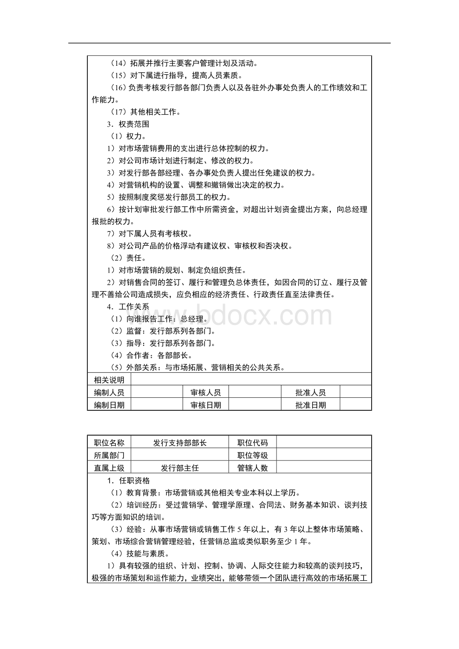 发行部工作职责Word文档格式.doc_第2页