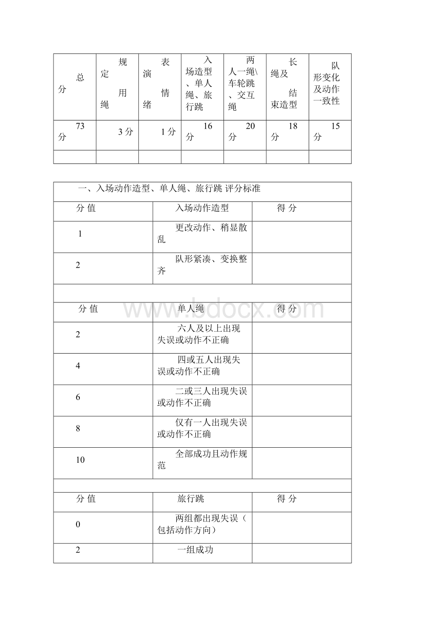 北京市中小学生民族传统体育节花样跳绳比赛规程模板Word文档下载推荐.docx_第2页