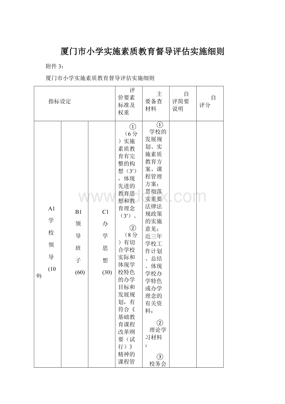 厦门市小学实施素质教育督导评估实施细则.docx_第1页