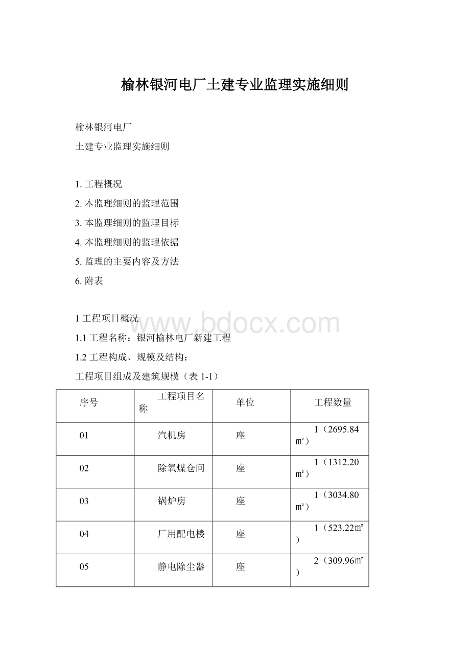 榆林银河电厂土建专业监理实施细则文档格式.docx