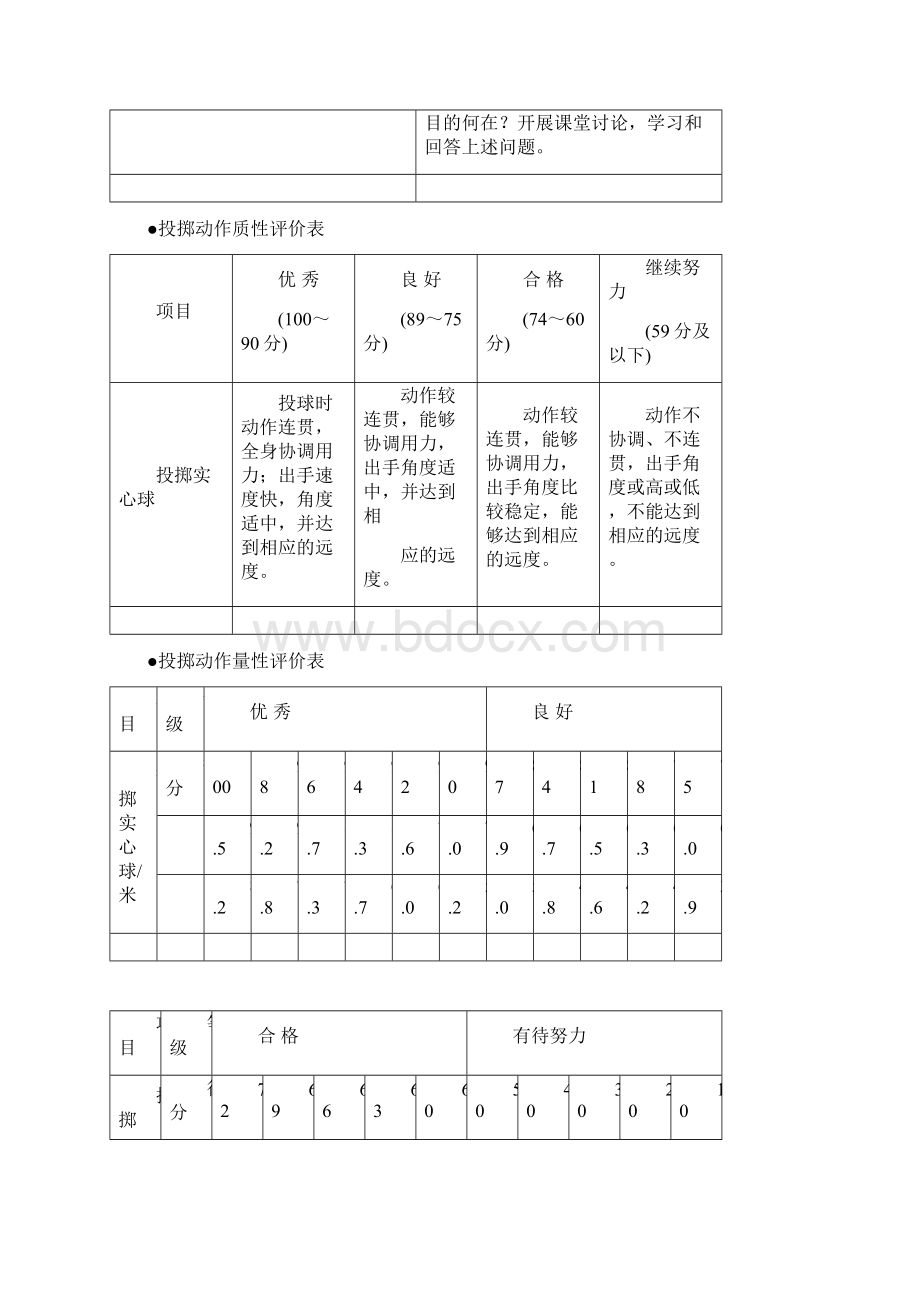 4投掷单元教案.docx_第3页