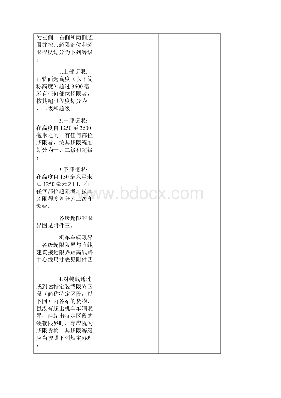 铁路超限货物运输规则word资料15页Word格式文档下载.docx_第2页