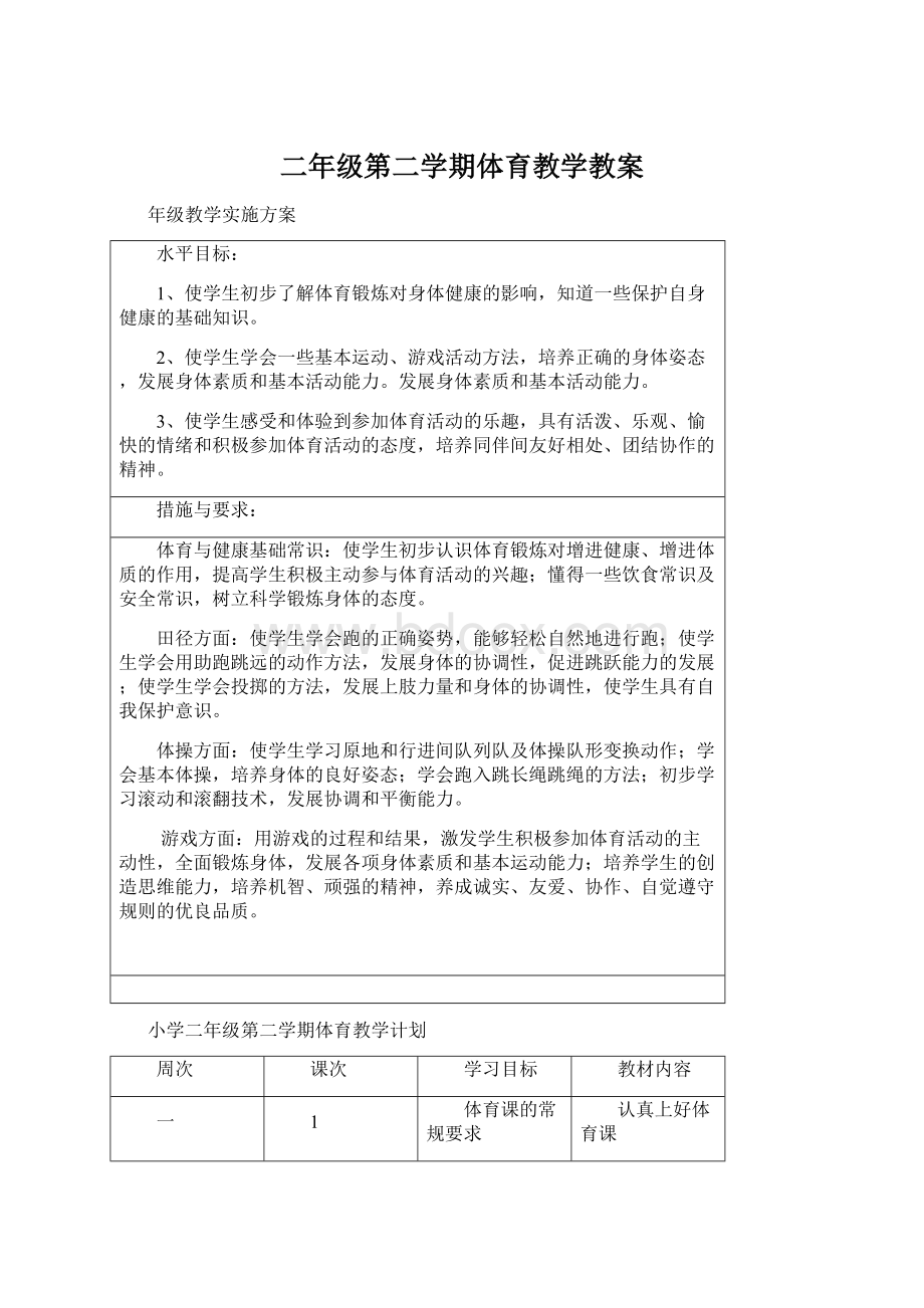 二年级第二学期体育教学教案.docx_第1页