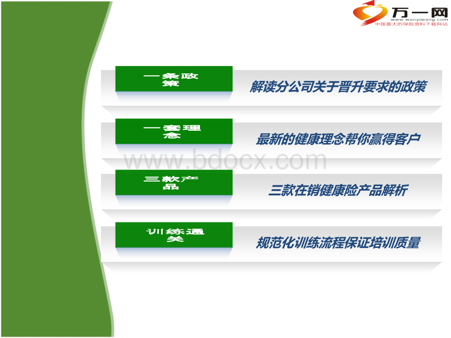 新华在销健康险学习训练课程79页优质PPT.ppt_第2页