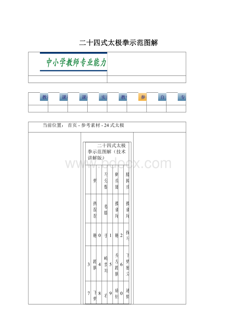 二十四式太极拳示范图解.docx