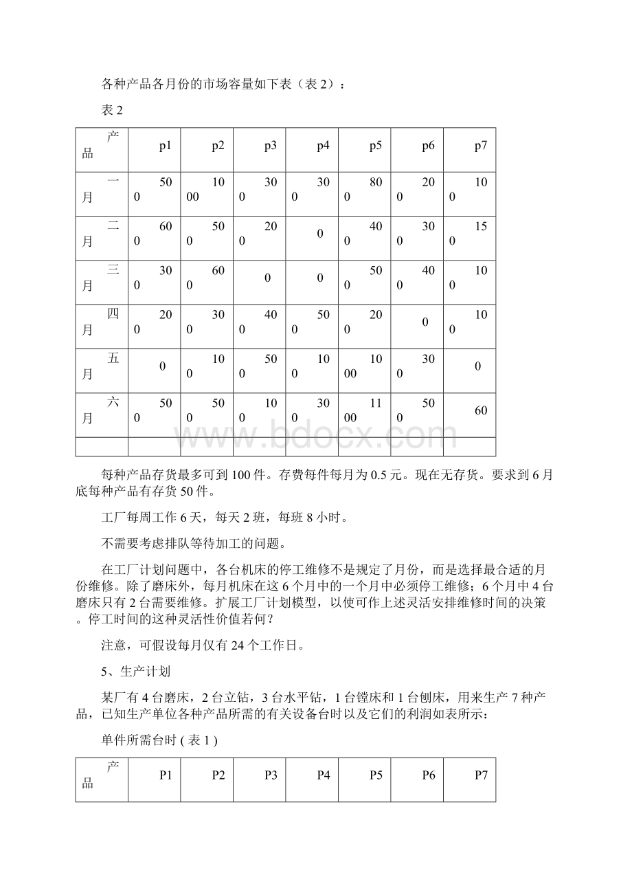 数学建模作业题供参习.docx_第2页