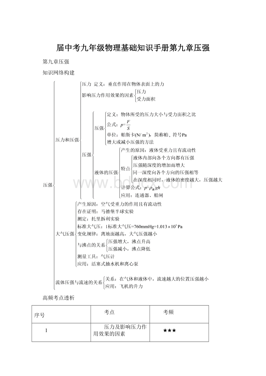 届中考九年级物理基础知识手册第九章压强.docx