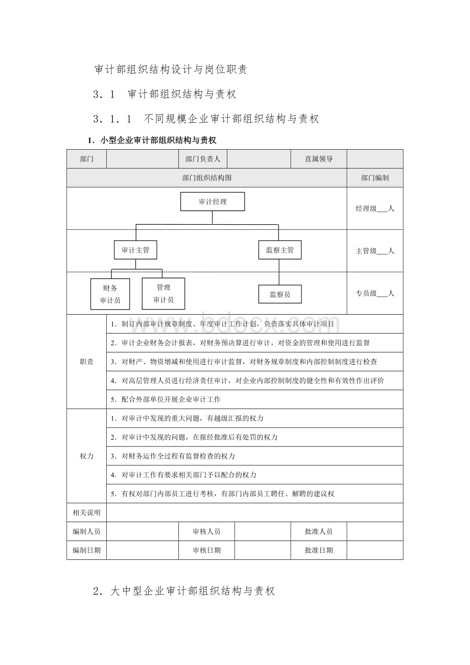 审计部组织结构设计与岗位职责文档格式.docx