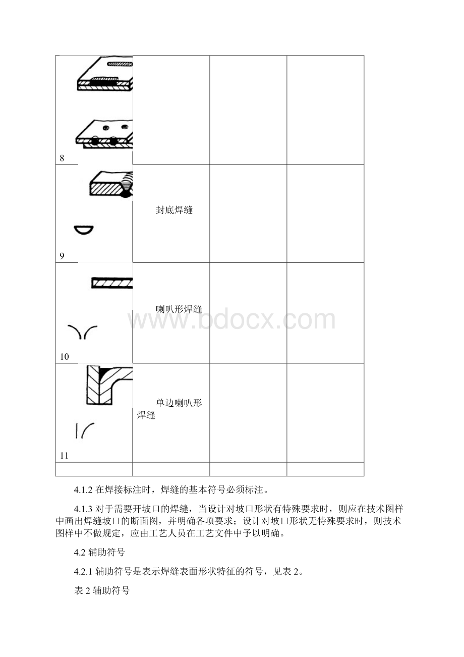 最常用焊缝符号表示方法.docx_第3页