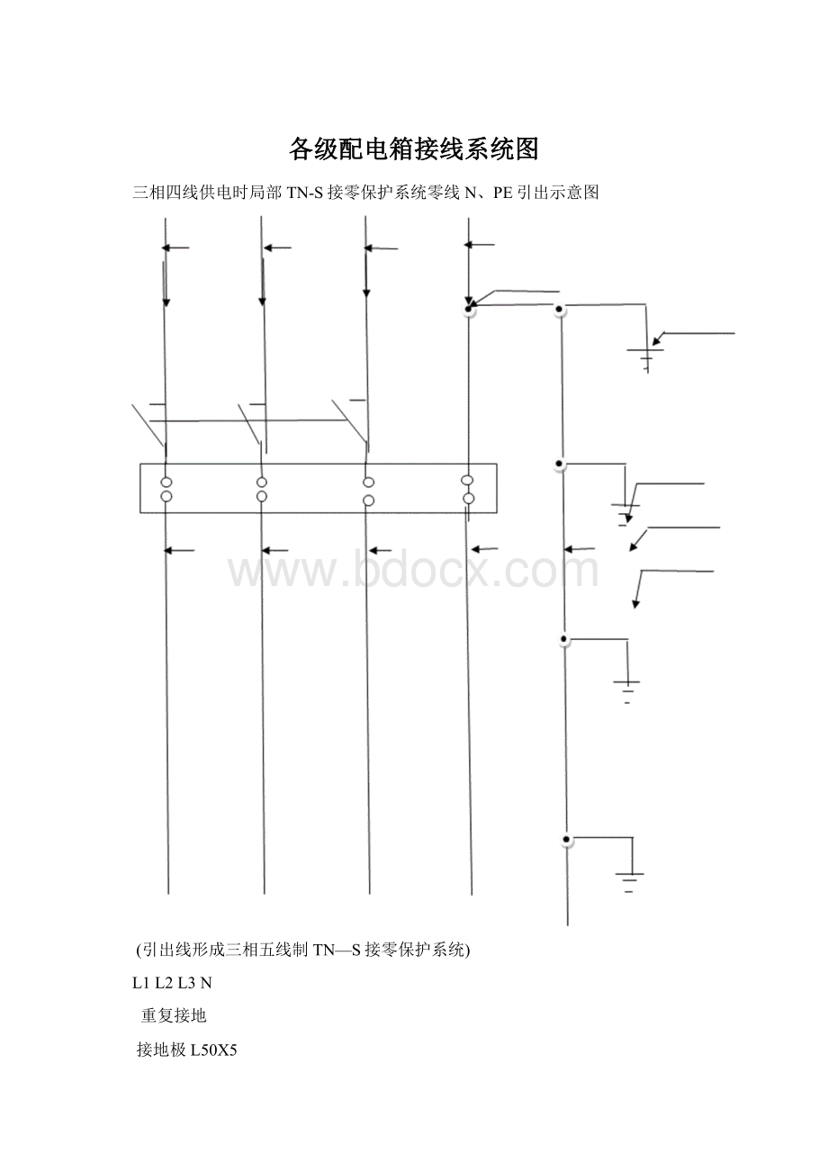 各级配电箱接线系统图Word格式文档下载.docx_第1页