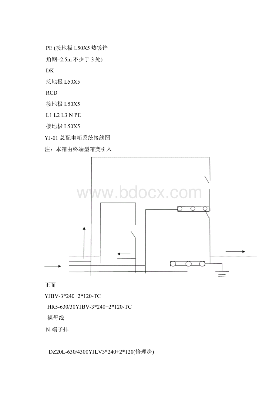 各级配电箱接线系统图Word格式文档下载.docx_第2页