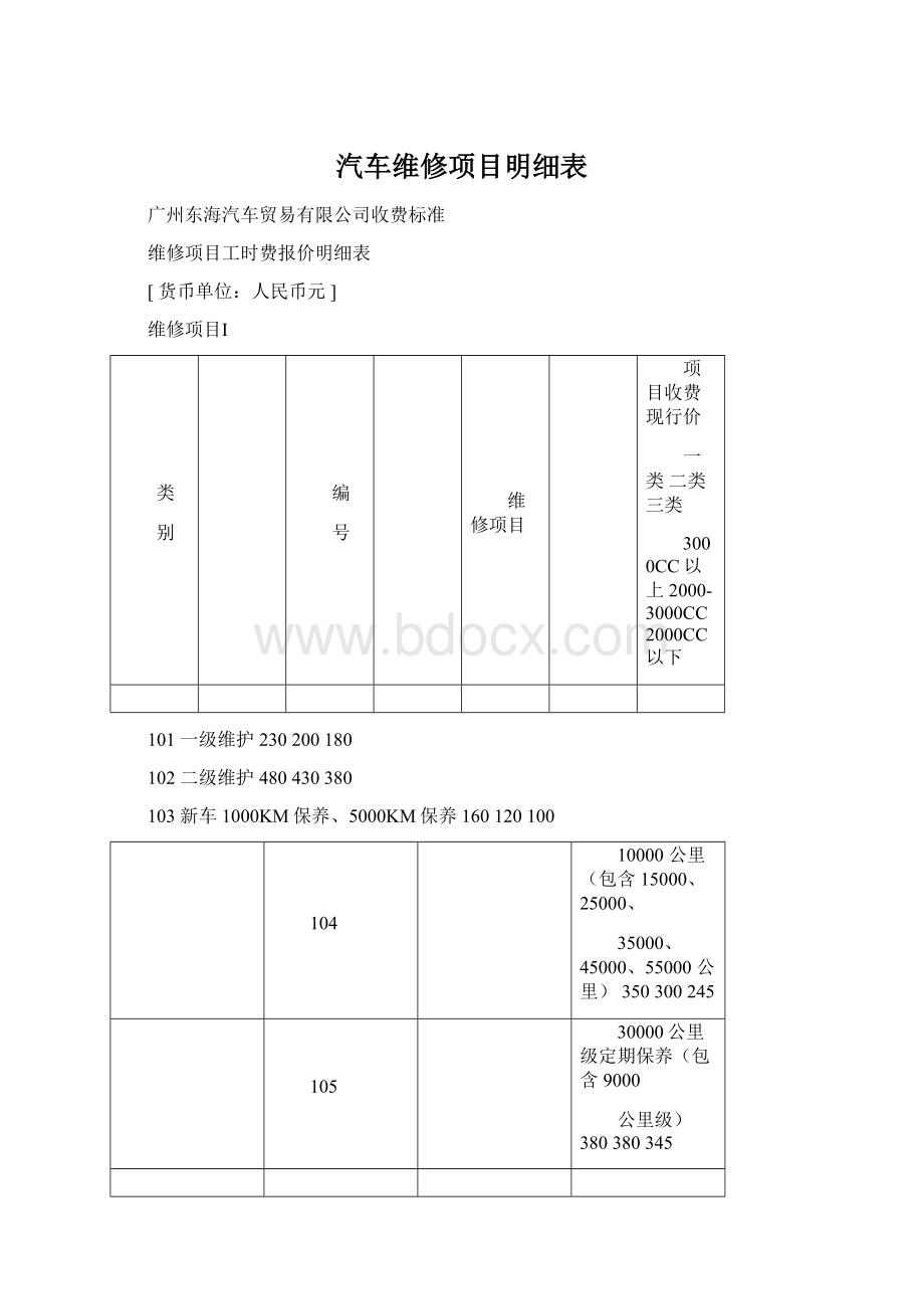 汽车维修项目明细表.docx_第1页