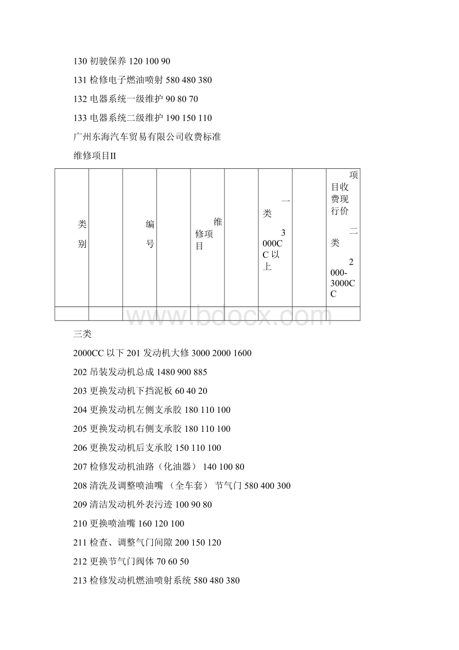 汽车维修项目明细表.docx_第3页