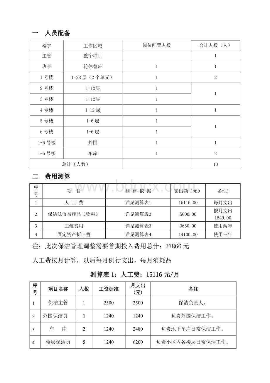 某小区保洁管理方案Word文档下载推荐.doc_第2页