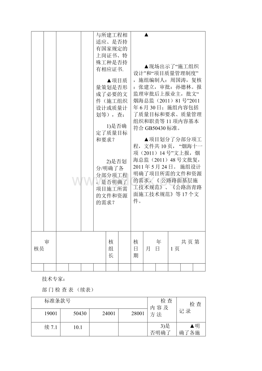 体系认证检查表参考Word文档下载推荐.docx_第2页