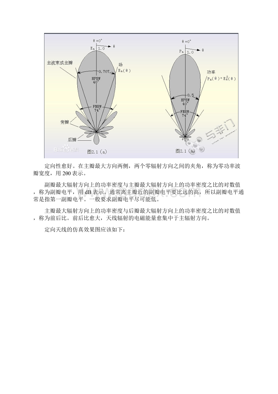 天线波瓣图分析Word下载.docx_第3页