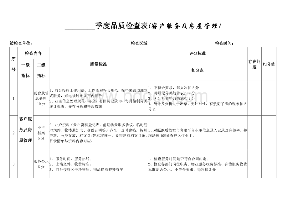 客户服务及房屋管理品质检查表文档格式.docx