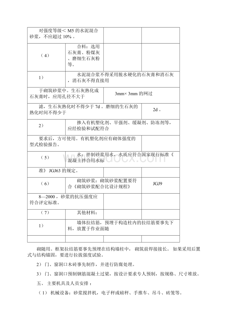 填充墙砌筑施工方案.docx_第3页