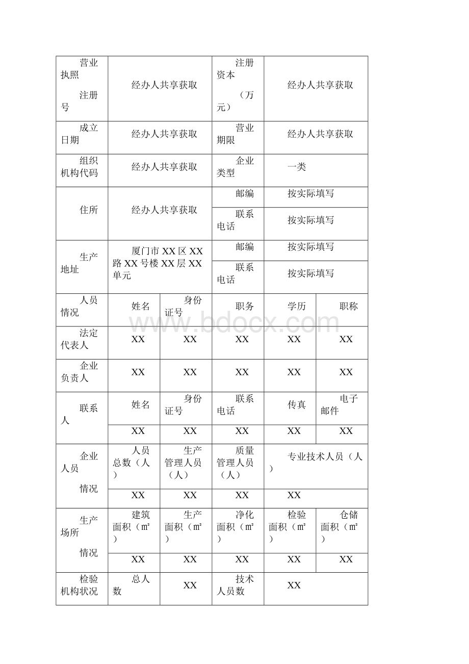 第一类医疗器械生产备案材料Word文件下载.docx_第2页