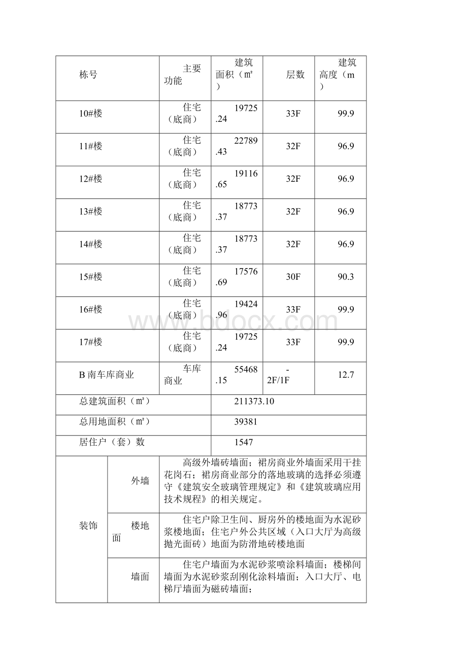 厨房卫生间露台防水工程施工设计方案结构设计.docx_第2页