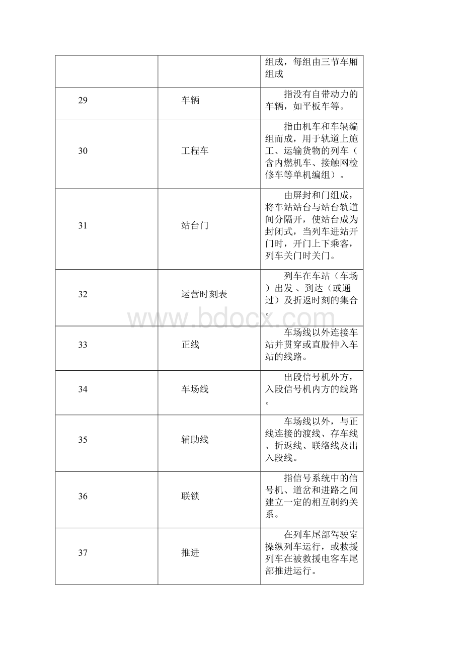 无锡地铁题库资料.docx_第3页