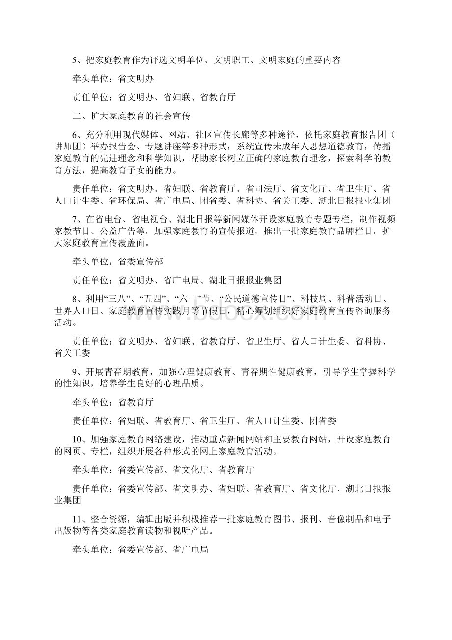 家庭教育联席会议制度职责分工Word格式文档下载.docx_第2页