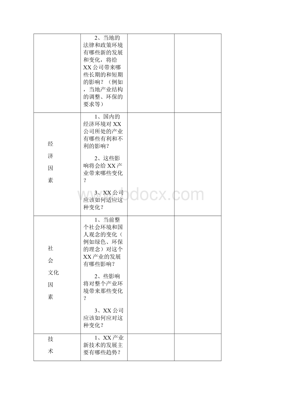 战略目标梳理七步法培训课件.docx_第3页