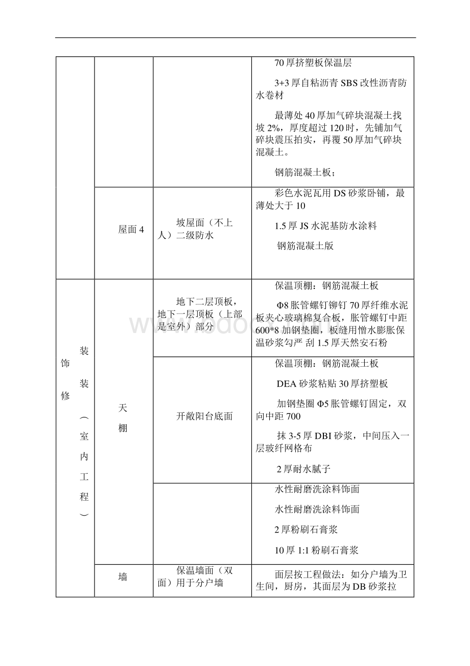 高层住宅装修方案doc.docx_第3页